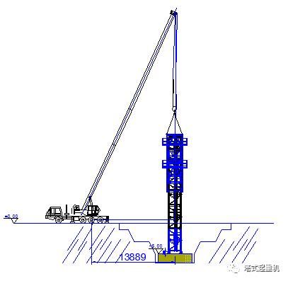 塔吊安拆动画（塔吊装拆）-图3