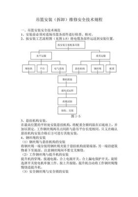 塔吊安拆工管理制度及流程（塔吊安拆工管理制度及流程图）-图2